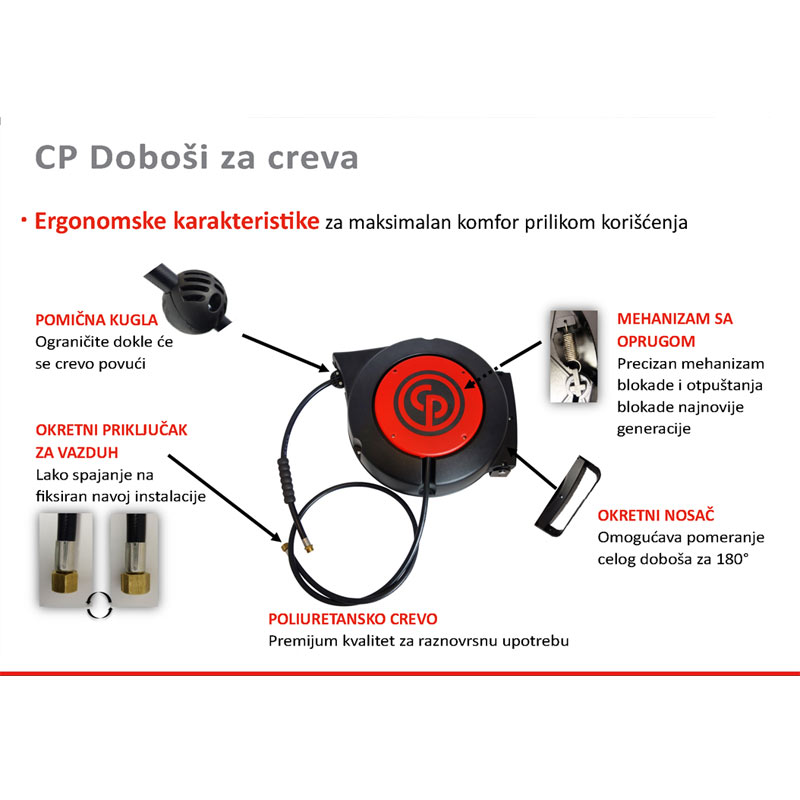 Chicago Pneumatic - Doboš sa pneumatskim crevom HR8113 - 8940171999